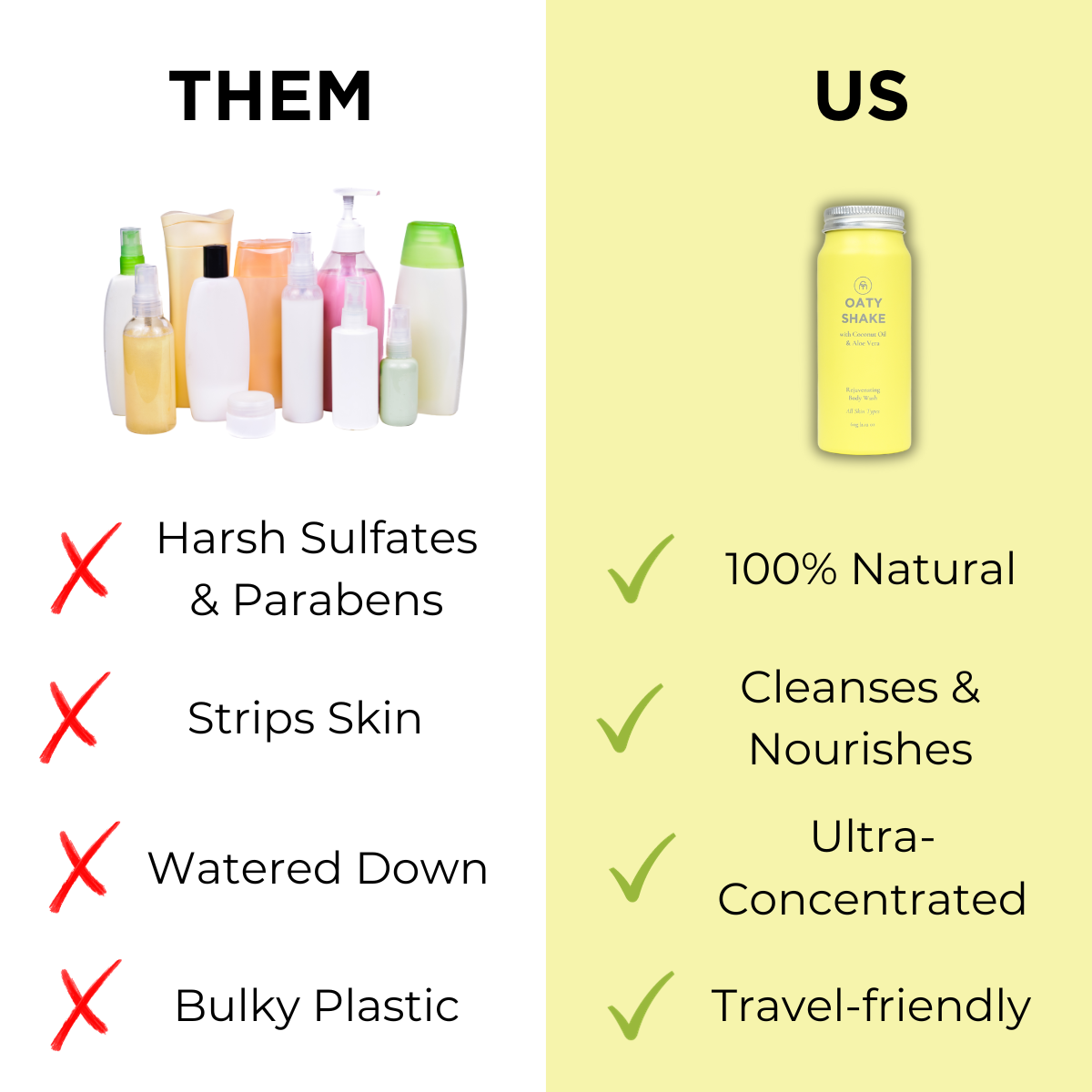 Oaty Shake Body Wash Concentrate thumbnail-image-8