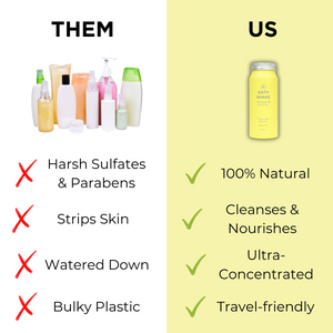 Oaty Shake Body Wash Concentrate thumbnail-image-8