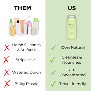 Matcha Shake Shampoo Concentrate | For All Hair Types thumbnail-image-7