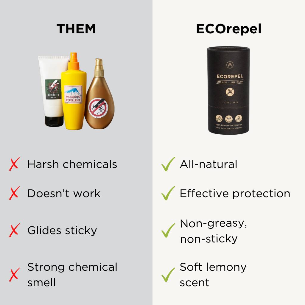 ECOREPEL | DEET-FREE thumbnail-image-7