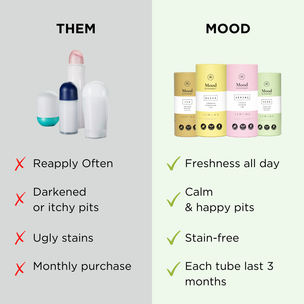 Mood Natural Deodorant, Vegan thumbnail-image-9