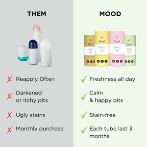 Mood Natural Deodorant, Vegan thumbnail-image-9