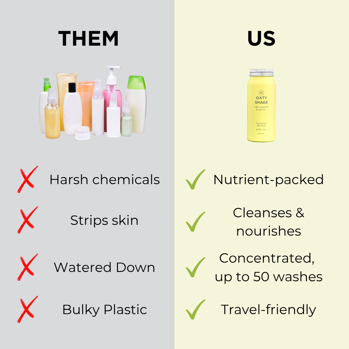 Oaty Shake Body Wash Concentrate thumbnail-image-8