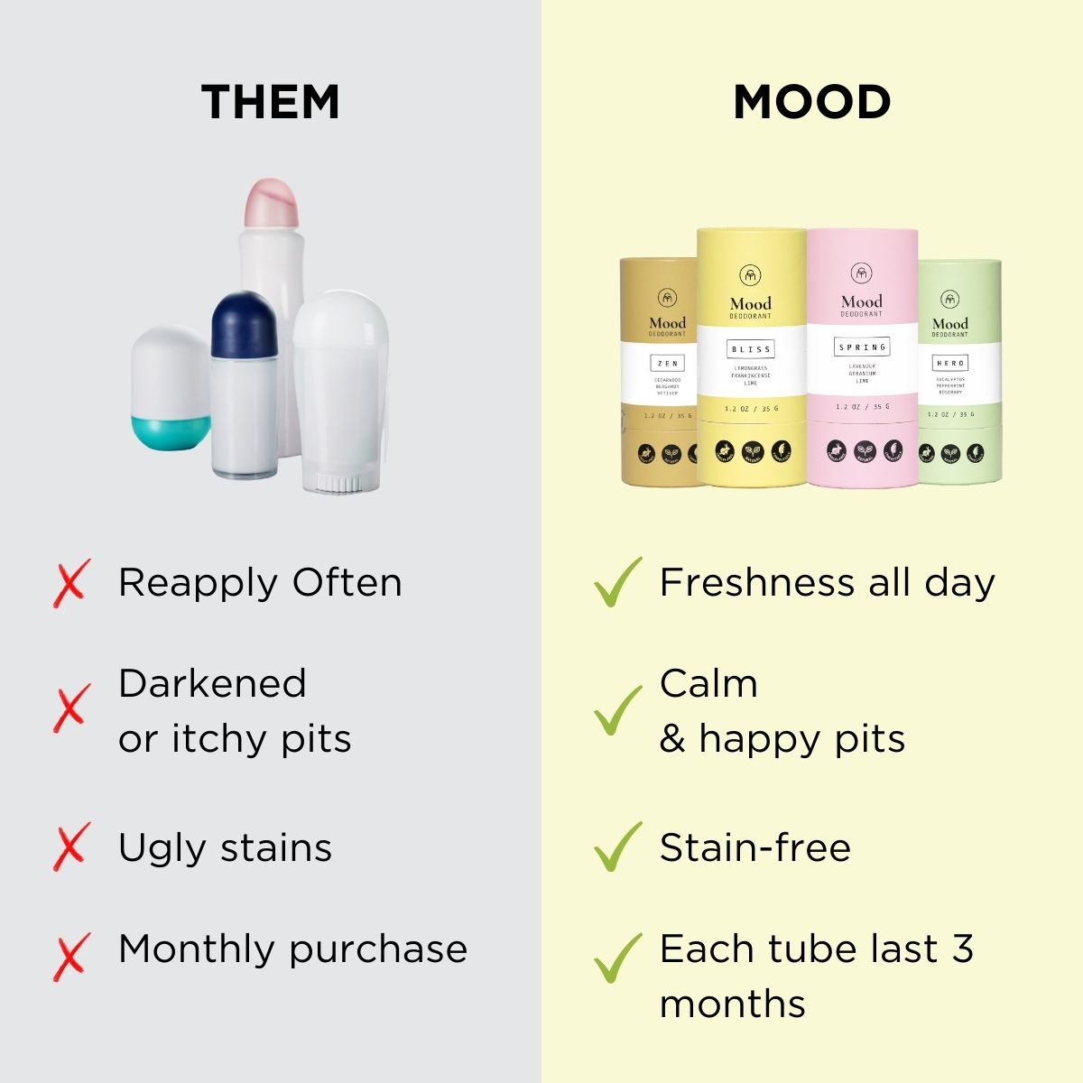 MOOD Deodorant 5 Pack - Full Collection thumbnail-image-4