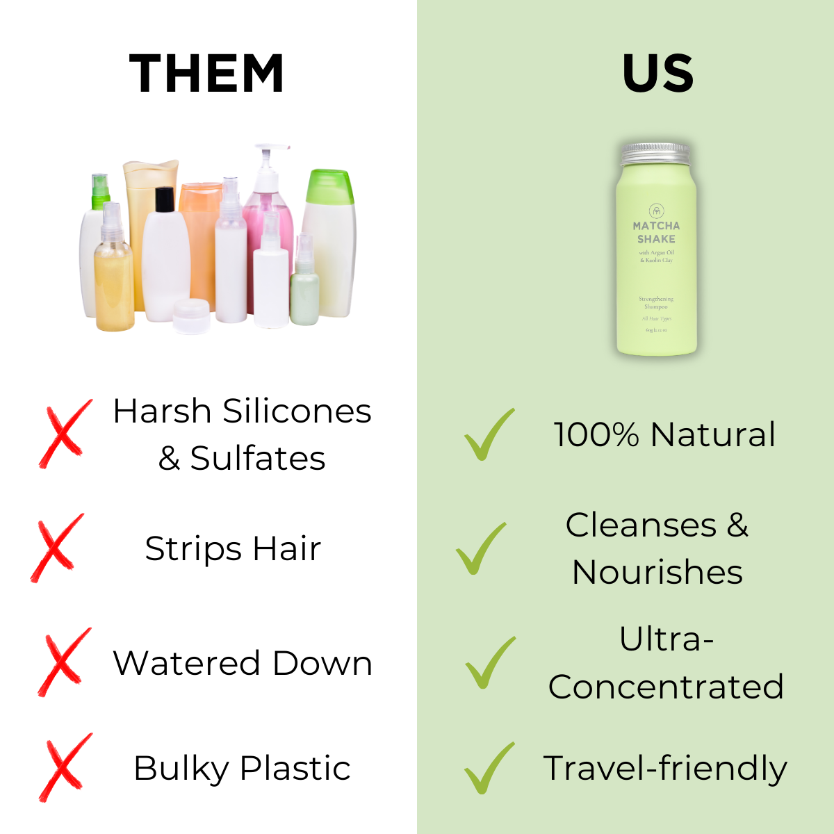 Matcha Shake Shampoo Concentrate thumbnail-image-6