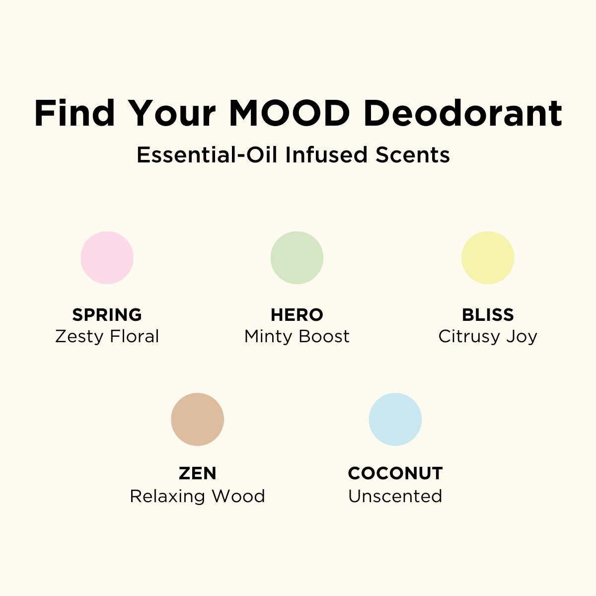MOOD Deodorant 5 Pack - Full Collection thumbnail-image-7