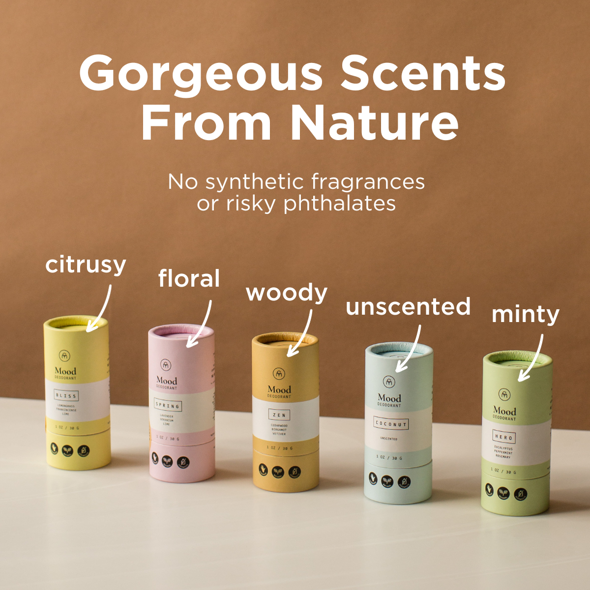 Minolo Natural Wax Scents